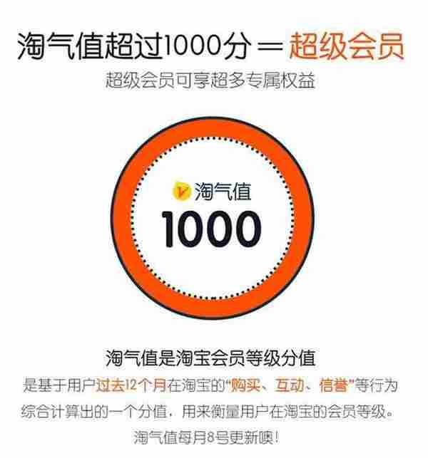 淘宝的淘气值怎么计算?