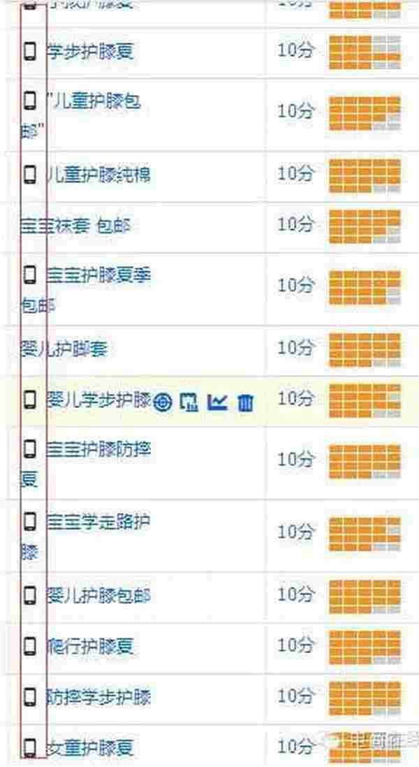 【实操 :她的“三钻”经营之道】