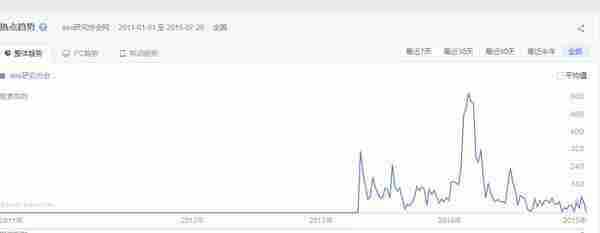 柴潇如何利用事件营销一天获得35万微信粉丝？