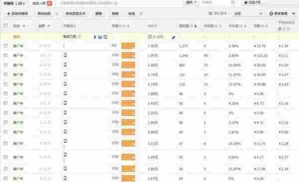 直通车快速上十分，并持续稳定保持十分