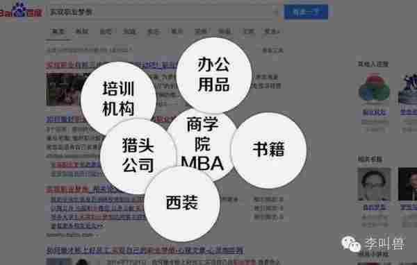 做营销，小马宋有几个祖传的测试工具给你