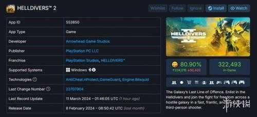 Steam特别好评游戏《绝地潜兵2》好评数现已超20万！
