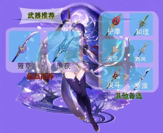 《原神》雷电将军怎么搭配队伍？雷电将军怎培养方法介绍