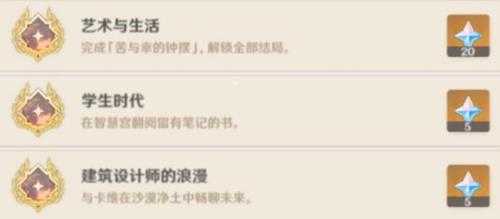 卡维邀约任务全结局选项攻略，任务心得