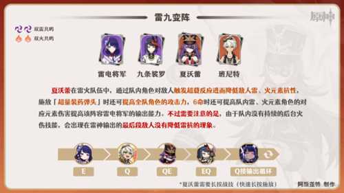 【V4.3攻略·角色攻略】夏沃蕾·配队选择！