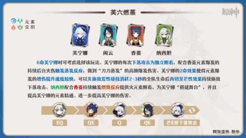 【V4.4攻略·角色攻略】闲云·配队选择!