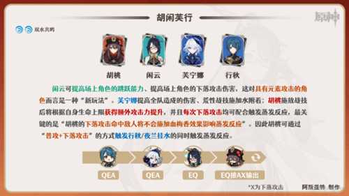 【V4.4攻略·角色攻略】闲云·配队选择!
