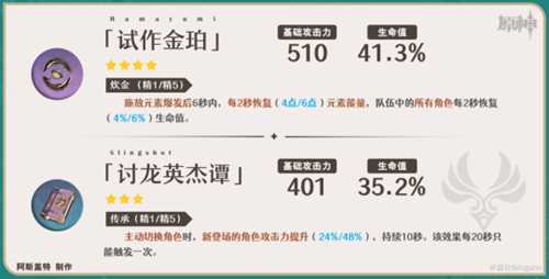 【V4.4攻略·角色攻略】闲云·武器选择!