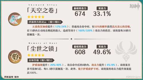 【V4.4攻略·角色攻略】闲云·武器选择!