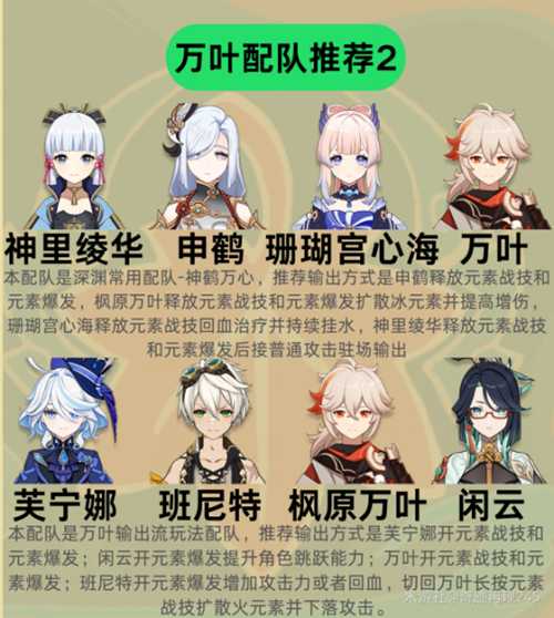 【原神】v4.5角色攻略 | 4.5下半卡池up角色万叶详解
