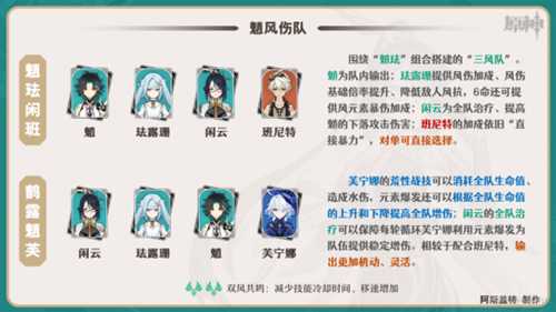 【V4.4攻略·角色攻略】闲云·配队选择!