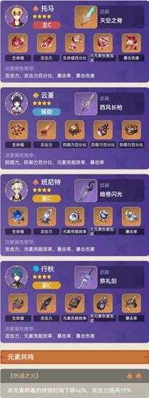 托马和云堇站场C的三个流派配队阵容说明