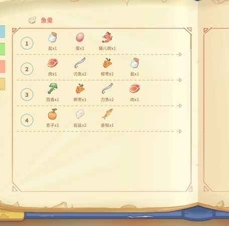 《波西亚时光》全食谱图文介绍 料理效果与制作材料一览