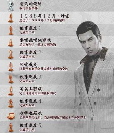 《如龙0》全中文奖杯列表一览 白金奖杯获得方法