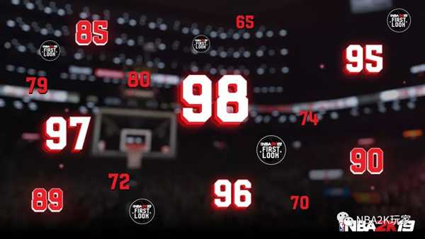 《NBA 2K19》MyLEAGUE/Mg模式改动官方说明 MyLEAGUE/Mg模式改动了什么