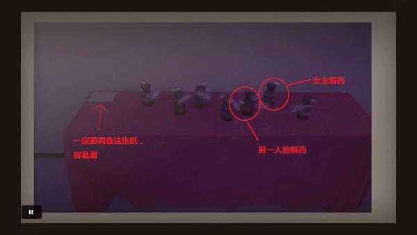 《封闭的梦魇》解密挑战怎么做 解谜类奖杯完成方法介绍