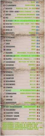 《怪物猎人:世界》纳凉祭任务有哪些 纳凉祭任务一览表