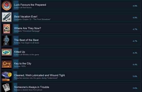 《乐高超人总动员》全成就解锁条件