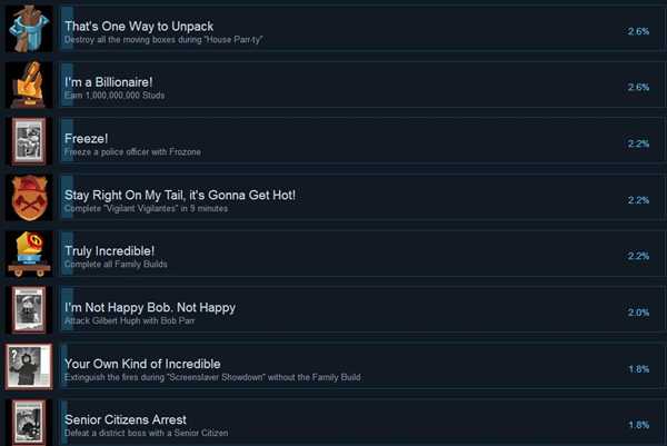 《乐高超人总动员》全成就解锁条件