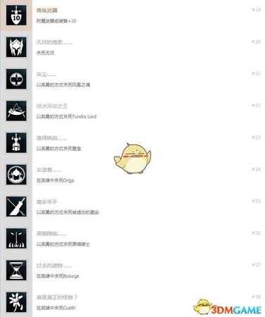 《亡灵诡计》奖杯有哪些 《亡灵诡计》中文奖杯与达成条件一览