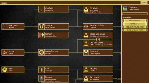 《飞艇:征服天空》解锁科技方法一览