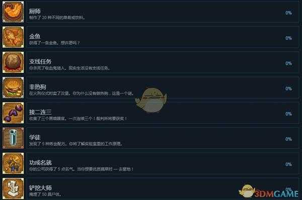《守墓人》steam全成就一览表