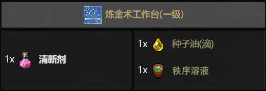 《守墓人》全炼金配方一览 有哪些炼金配方
