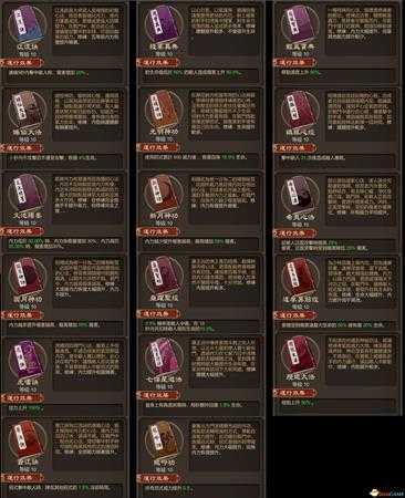 《天命奇御》全心法特殊效果介绍