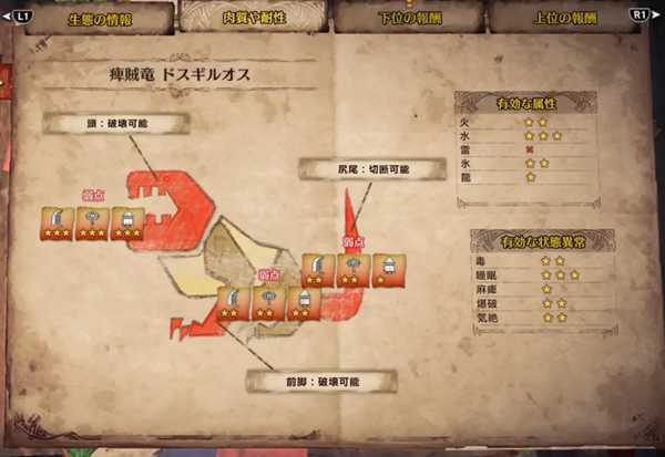 《怪物猎人：世界》大凶颚龙打法心得详解 大凶颚龙怎么打