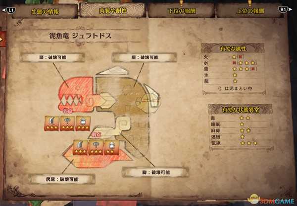 《怪物猎人:世界》泥鱼龙详细打法心得 泥鱼龙怎么打