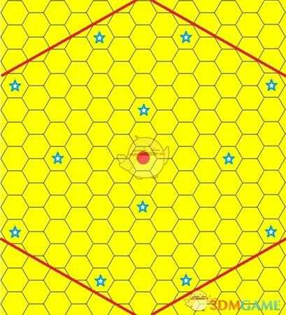 《文明6》机制探讨 暴铺还是精铺