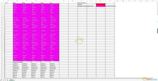 《怪物猎人:世界》装备幻化MOD代码一览