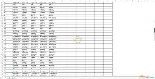 《怪物猎人:世界》装备幻化MOD代码一览