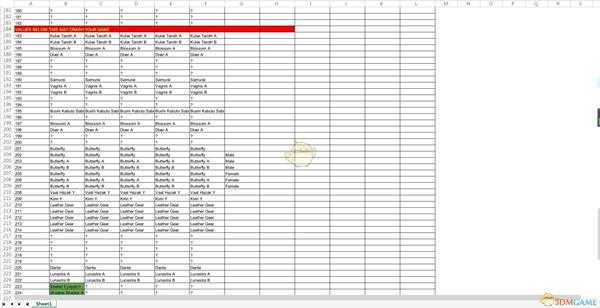 《怪物猎人:世界》装备幻化MOD代码一览