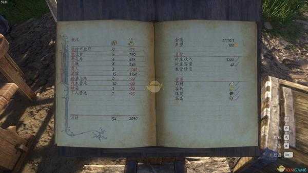 《天国：拯救》村庄日入2000建造心得 村庄怎么建造日入2000