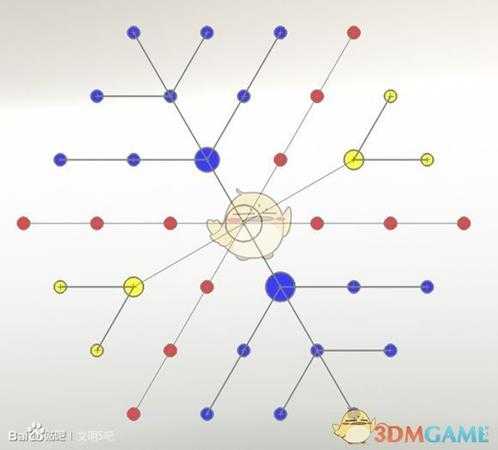 《文明5》英国长弓兵射程分析
