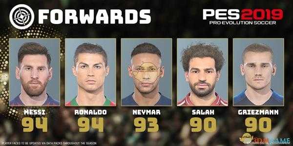 《实况足球2019》前锋中场球员能力值前五排名一览 能力值前五排名的前锋中场有谁