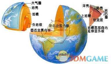 《漫漫长夜》真相探寻 游戏背景详细分析