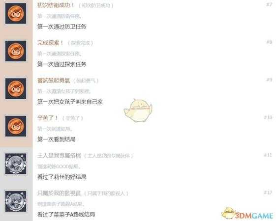 《少女射击2》中文奖杯列表一览