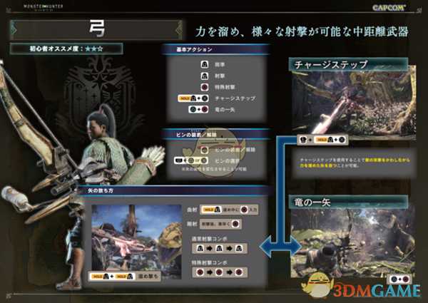 《怪物猎人:世界》PC1.1版本滑步弓输出手法攻略