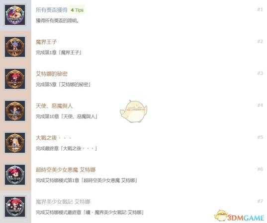 《魔界战记Refine》全中文奖杯列表 全奖杯解锁条件一览