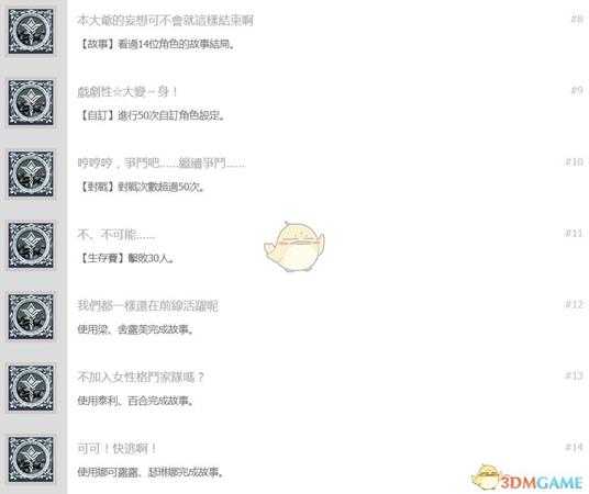 《SNK女格斗家大乱斗》中文奖杯列表一览 全奖杯解锁条件一览