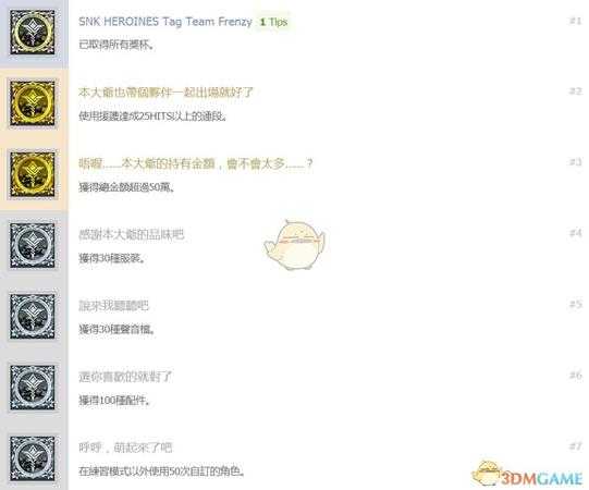 《SNK女格斗家大乱斗》中文奖杯列表一览 全奖杯解锁条件一览