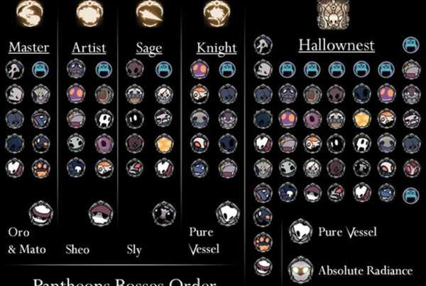 《空洞骑士》万神殿全流程boss顺序介绍