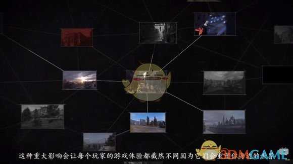 《消逝的光芒2》游戏玩法剧情猜想