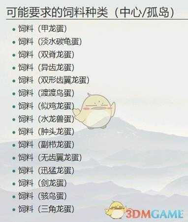 《方舟:生存进化》留痕系统详细剖析讲解 留痕系统是什么