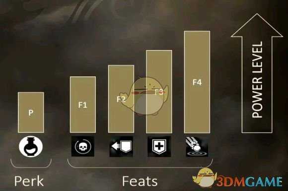 《荣耀战魂》第八赛季装备大改详解