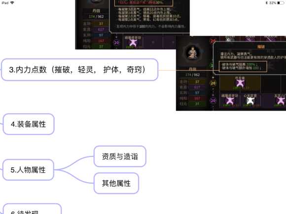 《太吾绘卷》提高技能伤害方法详解