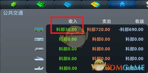 《城市:天际线》公共交通研究报告 公交和地铁盈利方法