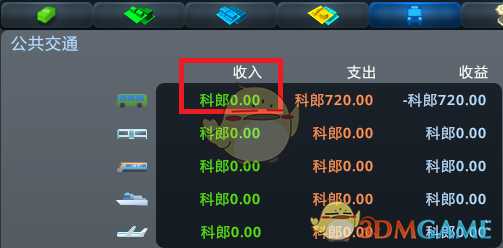 《城市:天际线》公共交通研究报告 公交和地铁盈利方法